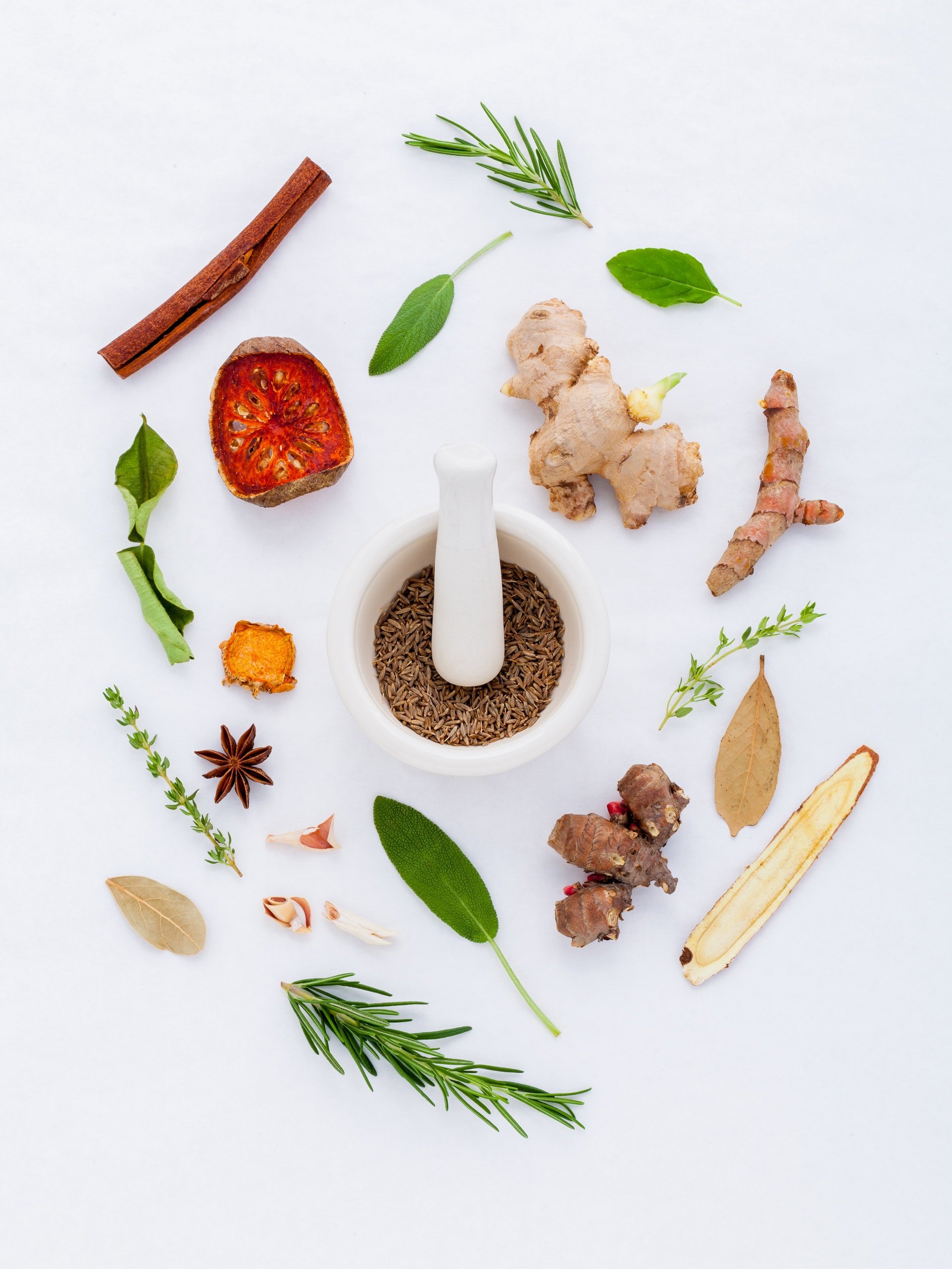 Wiccan Herbs