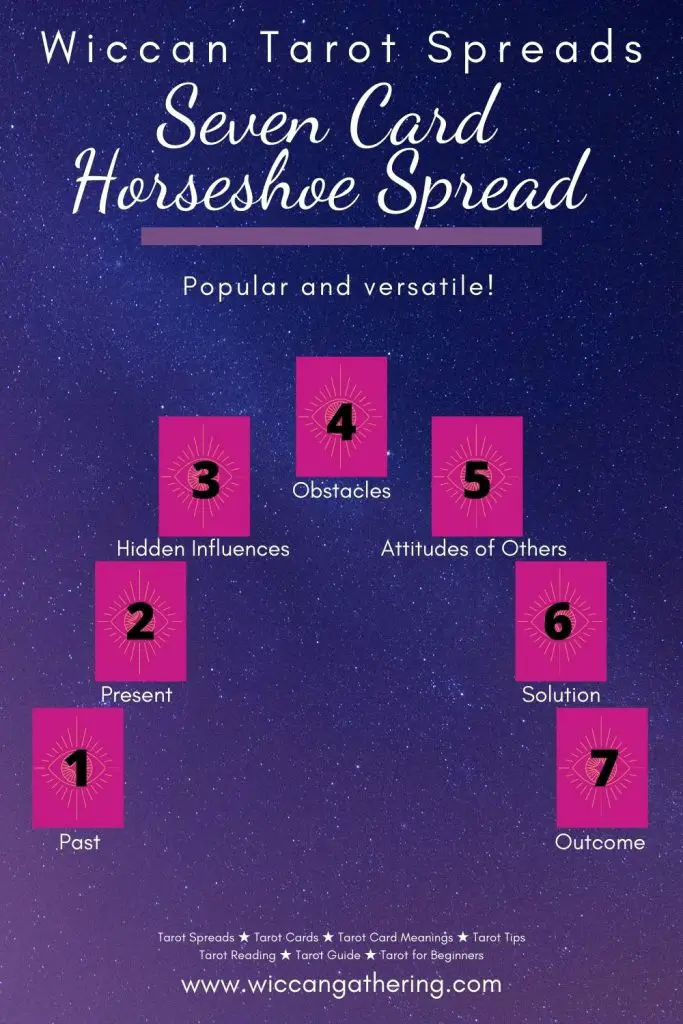 Seven Card Horseshoe Spread Wiccan Tarot Spreads