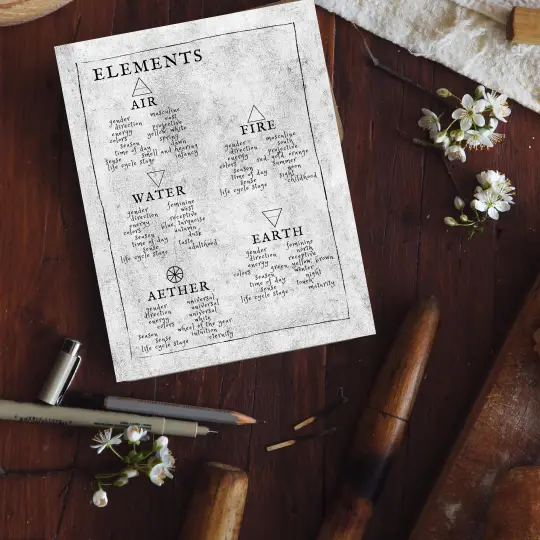 printable grimoire page printable book of shadows page bw elements