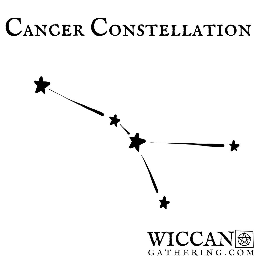 cancer correspondences cancer constellation