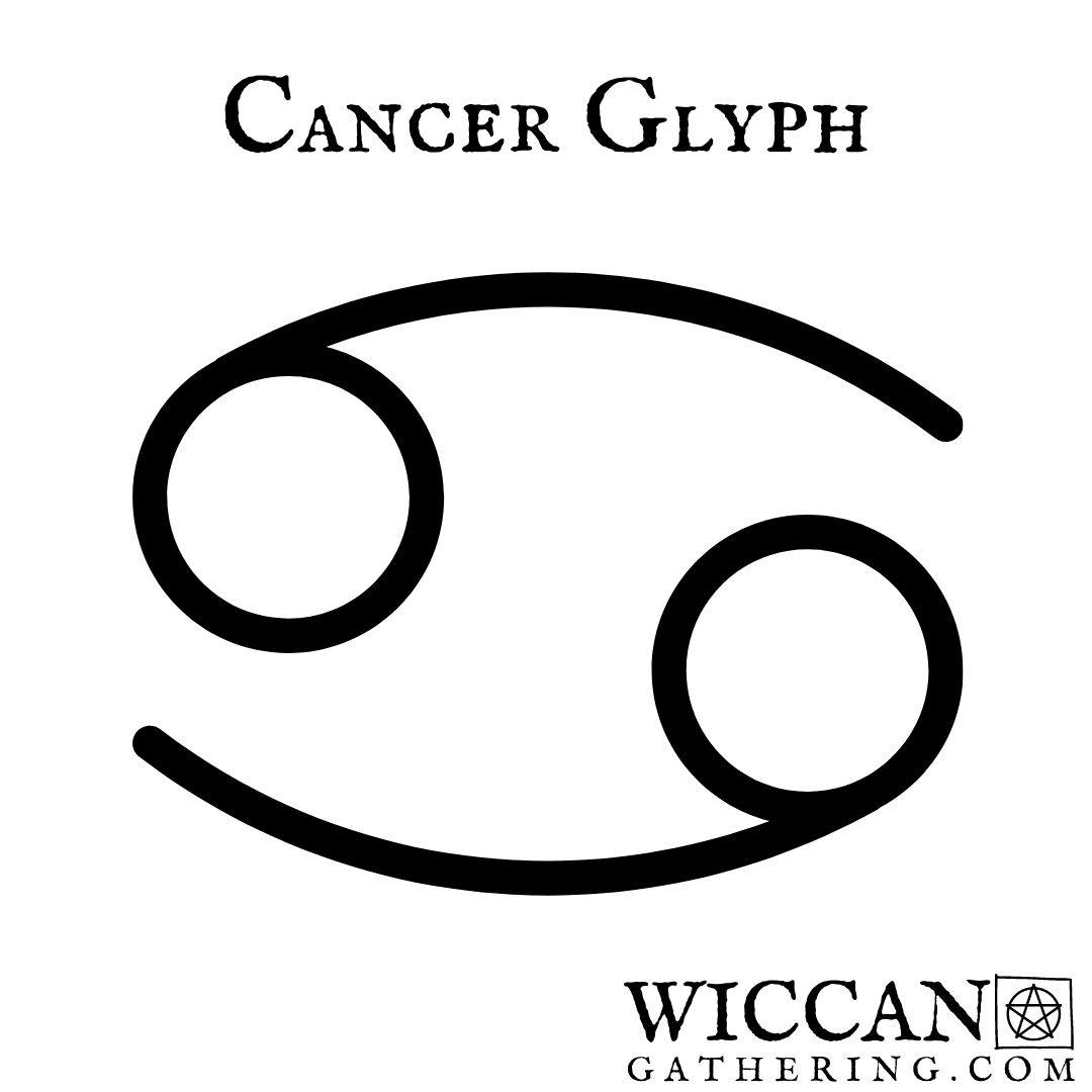 cancer correspondences cancer glyph